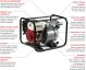 Honda WT20 Trash / Solids Water Pump 710LPM 50mm 