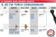 CK 3.2mm WP9, 20, 230 Standard Gas Saving Kit Series 2 - Pyrex