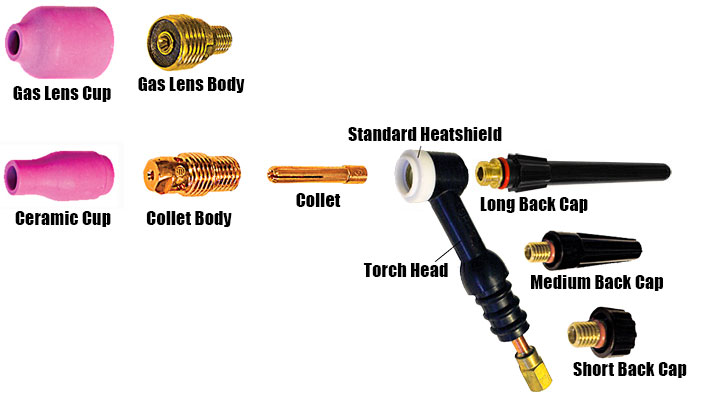 TIG Torch Consumables Diagram WP9 WP20